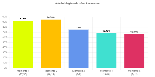 grafico-28